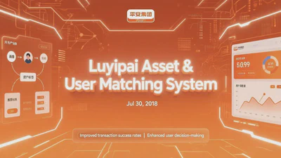 Luyipai Asset & User Matching System featured image