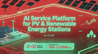 AI Service Platform for PV & Renewable Energy Stations featured image