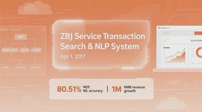 ZBJ Service Transaction Search & NLP System featured image