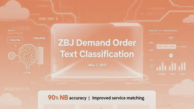 ZBJ Demand Order Text Classification featured image