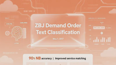 ZBJ Demand Order Text Classification featured image